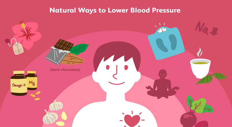 فشار خون بالا و درمان آن